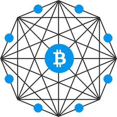 About ProSignal