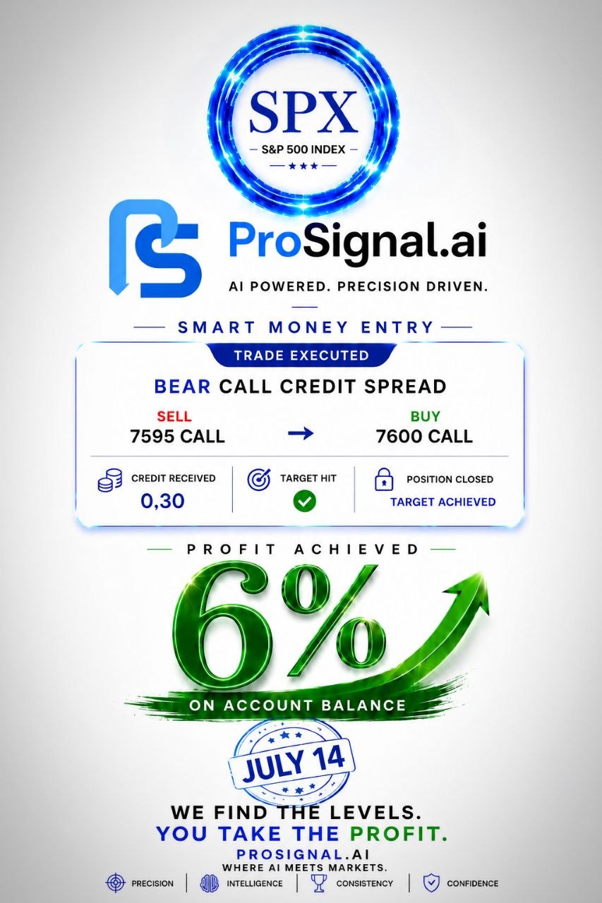 6% PROFIT REALIZED