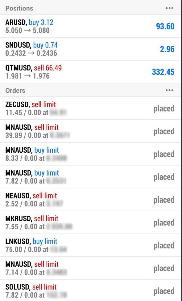Crypto Trading Bot – Real Profits, Fully Autonomous Execution