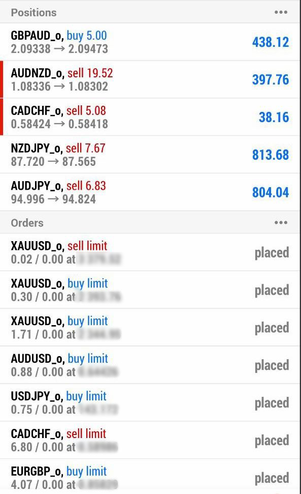 Live Forex Bot Performance – Fully Automated & Lightning Fast